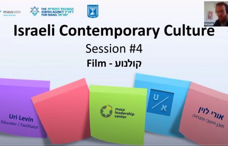Israeli Contemporary Culture – Israeli Films
