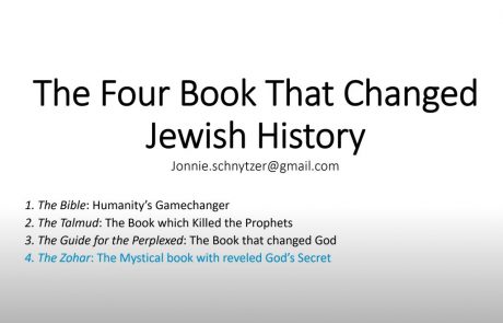 The Four Books that Changed Jewish History – The Zohar – The Mystical book with reveled God’s Secret