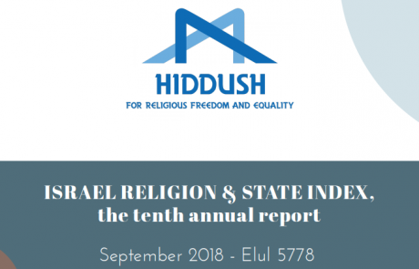 2018 Israel Religion & State Index